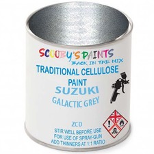 Cellulose Paint For Suzuki