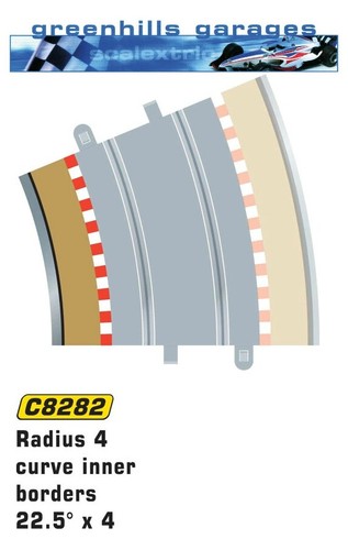 Greenhills scalextric radius - greenhills,