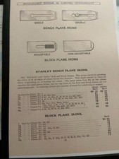 Stanley Tools Very Early Plane Instruction & Spare Booklets 271,46,78,171  Copy