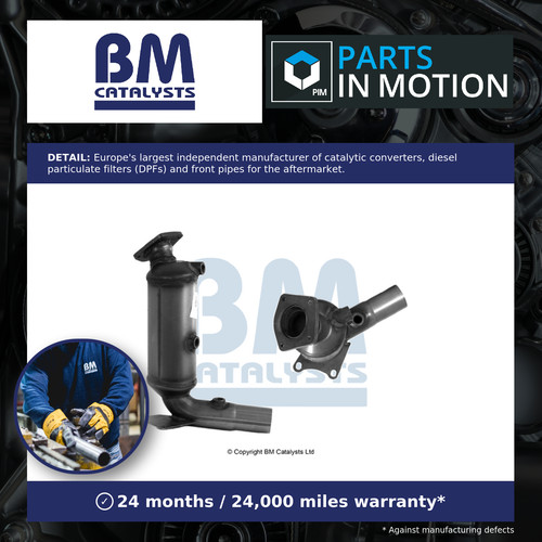 Catalytic converter type - converter,