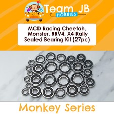 MCD Racing Cheetah, Monster