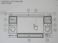 2009 NISSAN CONNECT NAVIGATION SAT NAV & AUDIO HANDBOOK MICRA NOTE QASHQAI CUBE.