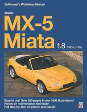 Mazda Mx-5 Miata 1.8