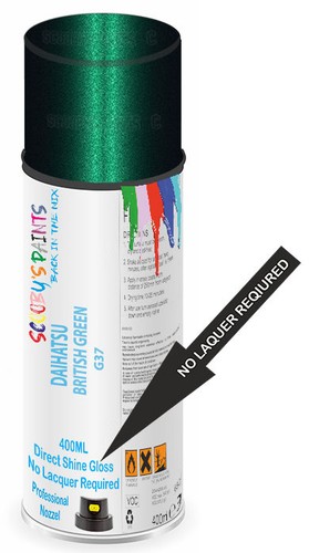 Aerosol spray paint for - aerosol,