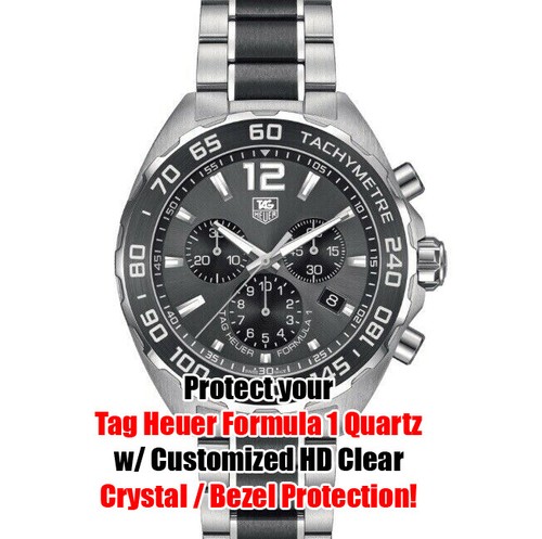 Clear protectors for - protectors,