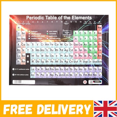 Durable periodic table - durable, a3