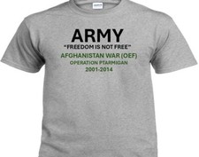 AFGHANISTAN WAR*OPERATION