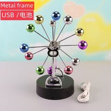 Asteroid Perpetual Motion