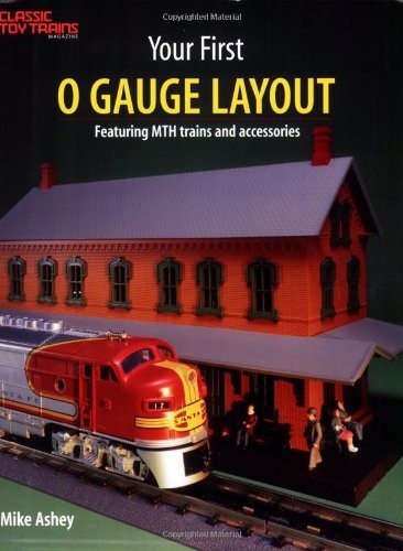Your first gauge - your, o