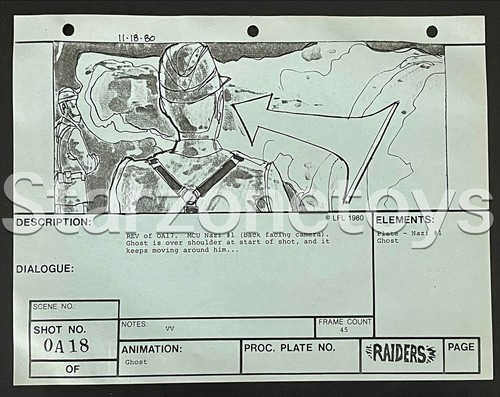 Indiana jones raiders - of, the