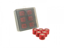 Variomatic weights Variomatic