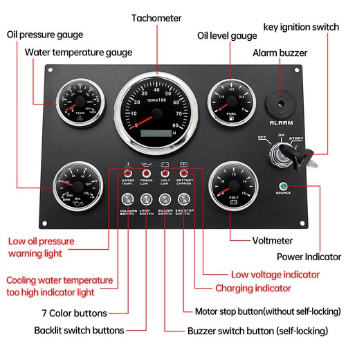 Gauge set with instrument - 5,