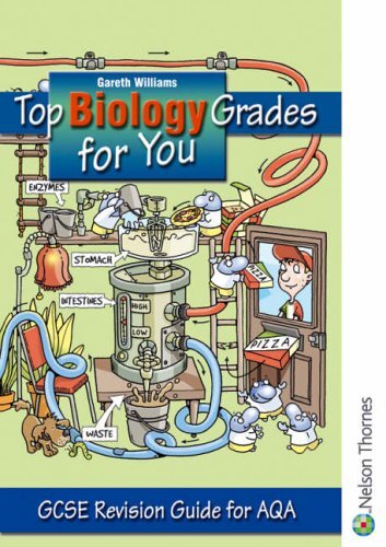 Top biology grades - for, you