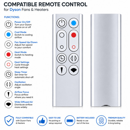 Dyson remote control - remote, am09