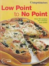 Low Point to No Point (over 60
