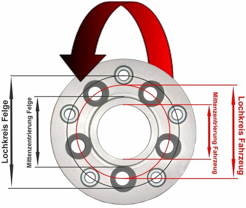 Bolt circle adapter - h&r,