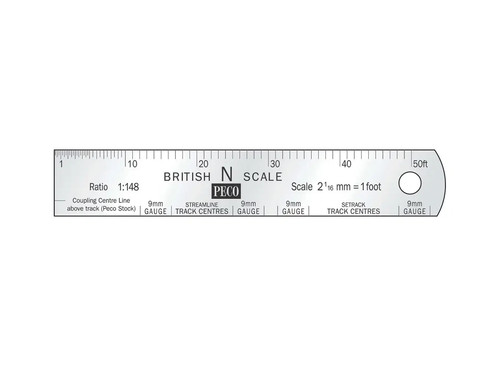 Peco gauge scale - gauge,