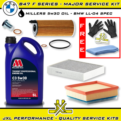 Bmw series f20 - 1/2,