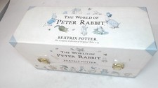 			The World of Peter Rabbit