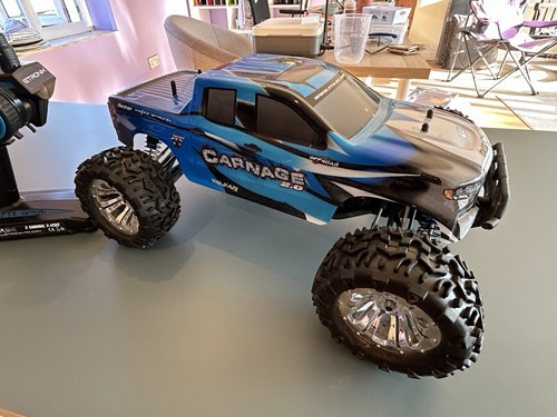 Ftx carnage scale - ftx,