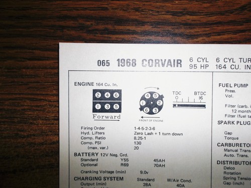 1968 chevrolet corvair - chevrolet,