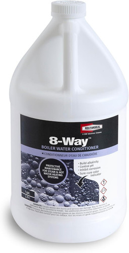 Way boiler water - water, treatment