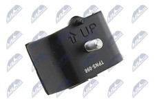 New Mounting, manual