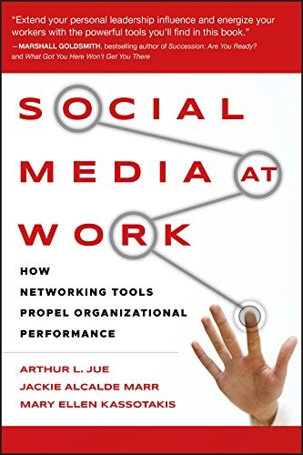 Social media work how - media,