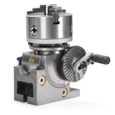 High Precision Universal