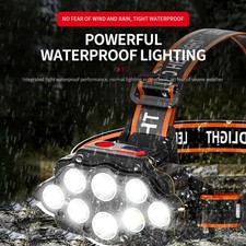 Waterproof LED Headlight Super