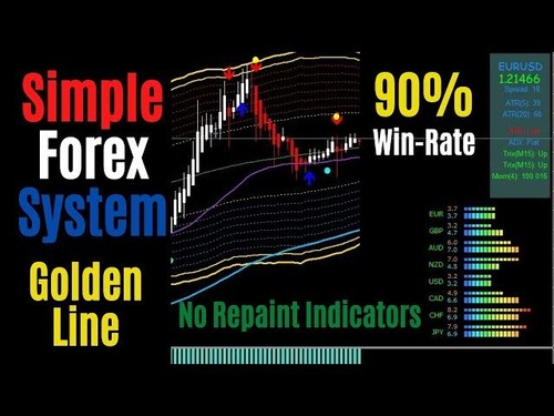 Discount trend scalper - trend,