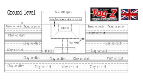Tag security ground - tag-z, anchor