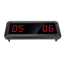 Digital Scoreboard With Remote