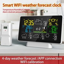 Tuya WiFi Intelligent Weather
