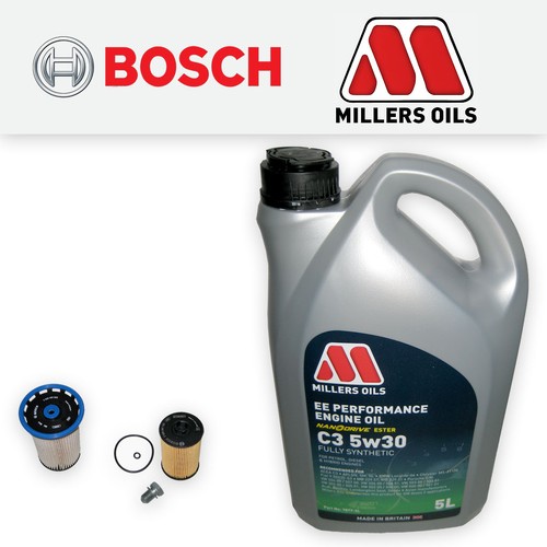 Service kit for audi - service,