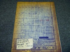 Bullard VTL 42" Cutmaster