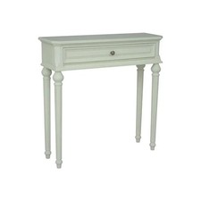Clearance - Solana Console