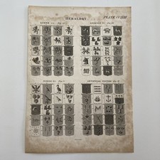 Antique Heraldry Engraving – “Heraldic Crowns, Coronets, and Helmets,” 