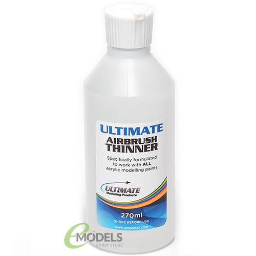 Ultimate modelling products - modelling,