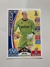 Mark Ridgers - Inverness FC - SPFL 2017/18 MATCH ATTAX card