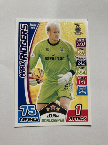 Mark ridgers inverness - mark,