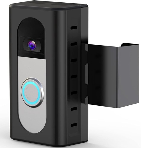 Secure your video - secure, doorbell