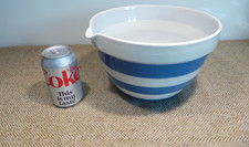 Green & Co  T G Green