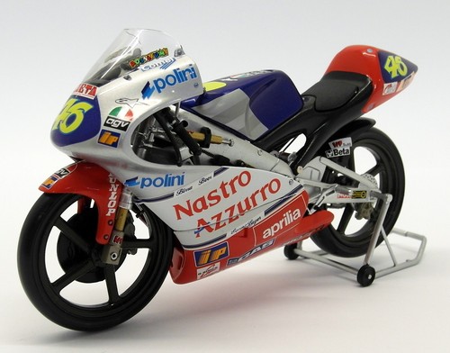 Minichamps scale 122 - scale,