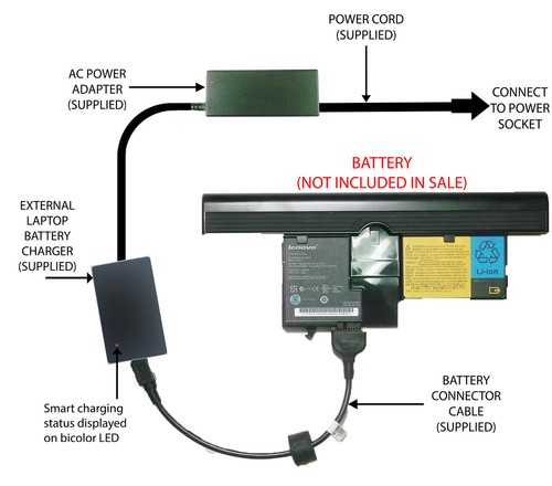 External laptop battery - external,