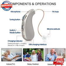 Digital rechargeable hearing - digital,