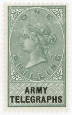 (I.B) QV Telegraphs : Army