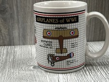 Vintage Airplanes of WW2 Mug