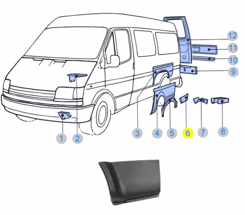 Ford transit mk5 - ford,