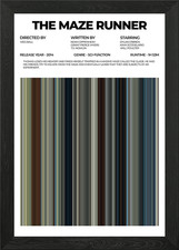 The Maze Runner Movie Poster